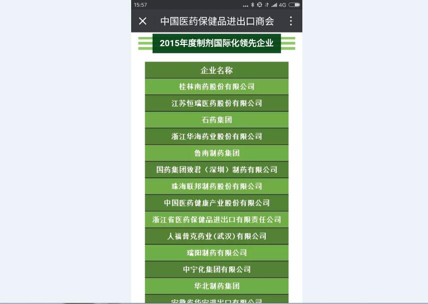 2015年度制剂国际化领先企业第七名